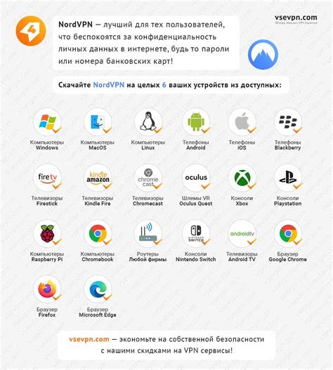 Использование ВПН на разных устройствах: планшеты, смартфоны, компьютеры