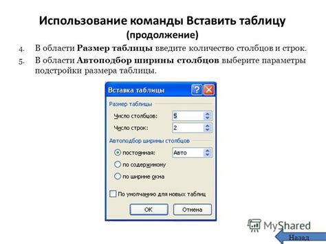 Использование автоматической подстройки размера ячеек
