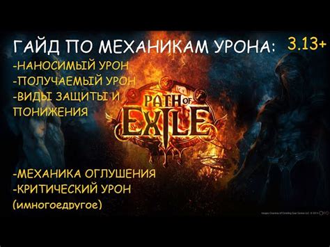 Использование адекватного снаряжения для минимизации получаемого урона