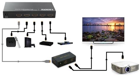 Использование аудиоразъема HDMI для подключения низкочастотного динамика