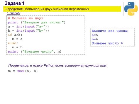 Использование базовых смайликов в языке программирования Python