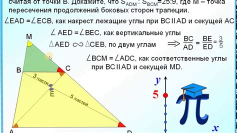 Использование векторов в расчете отношения площадей треугольников