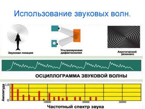 Использование вибрации вместо звуковых сигналов