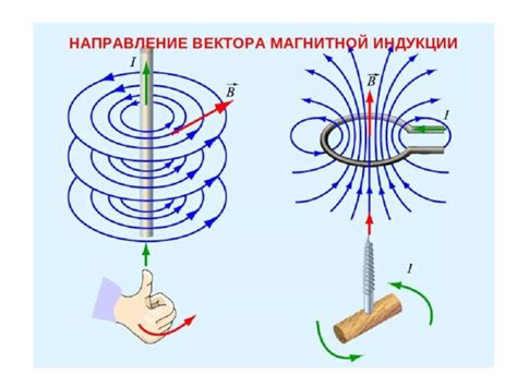 Использование вилок с магнитом: принцип действия и практическое применение