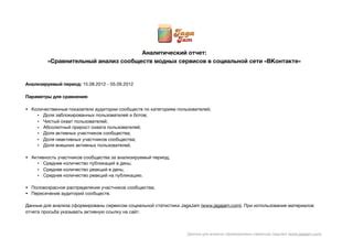 Использование внешних ресурсов для нахождения сообществ в социальной сети 