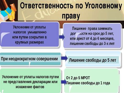 Использование вознаграждений и уклонение от преград