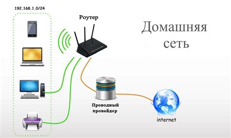 Использование вспомогательного приложения вашего интернет-провайдера