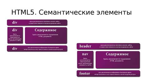 Использование дополнительных инструментов для анализа структуры веб-страницы