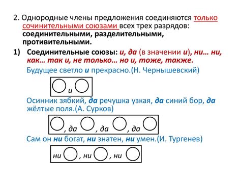 Использование запятой для выделения однородных членов предложения