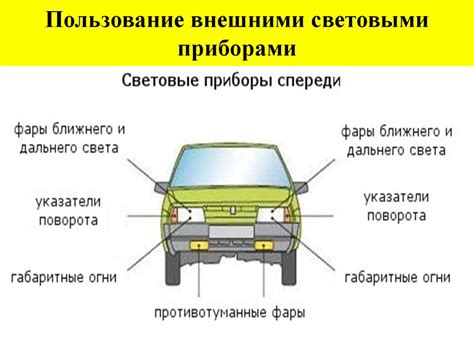 Использование звуковых и световых отпугивателей