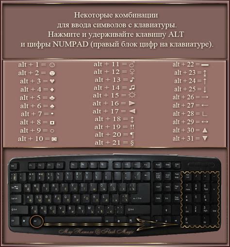 Использование комбинации клавиш для ввода знака евро