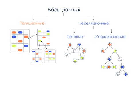 Использование масштабирования для расширения области данных