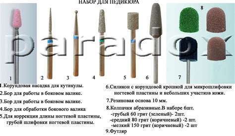 Использование насадок для обработки ногтей