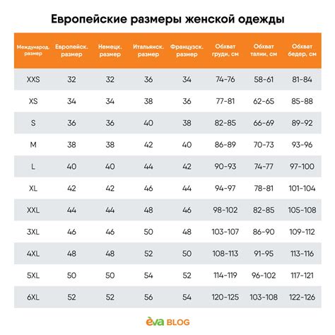 Использование онлайн-калькуляторов для определения подходящего размера футболки