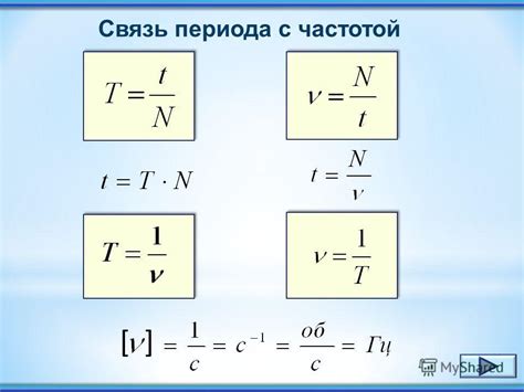 Использование периода вращения для измерения ротационной скорости
