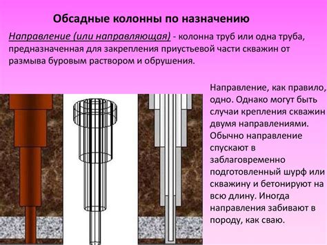 Использование правильного усилия для надежной фиксации связей