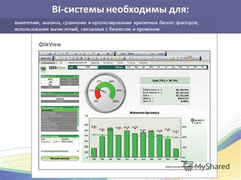Использование прогнозирования и анализа данных для эффективного управления бизнесом
