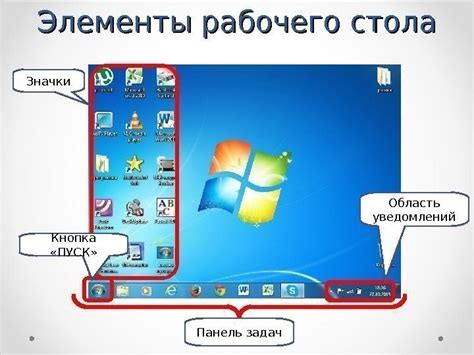Использование рабочего стола без постоянных уведомлений