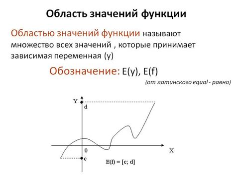 Использование различных подходов для определения значения функции