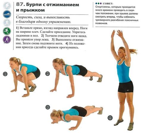 Использование разнообразных упражнений для всестороннего развития всех мышечных групп