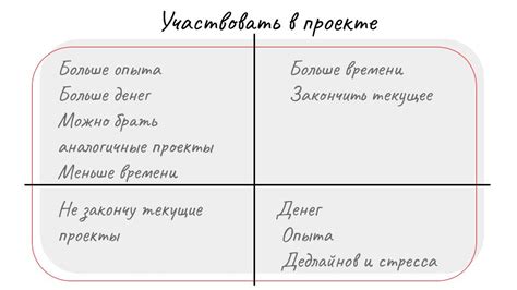 Использование рассуждений о значимости для принятия решений
