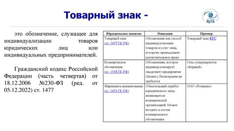 Использование серийного номера - проверенный метод идентификации