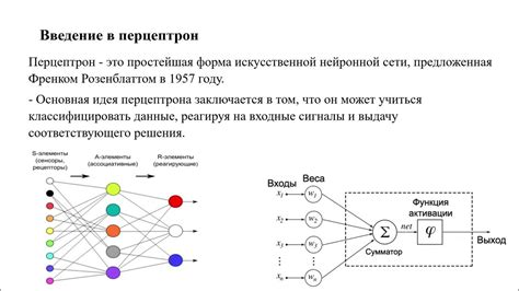 Использование словаря: преимущества и ограничения