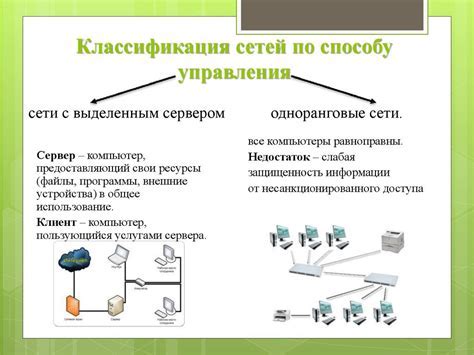Использование специализированных программ для определения IP-адреса