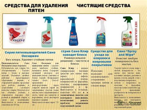 Использование специальных чистящих средств для удаления излишков жира с поверхности МДФ