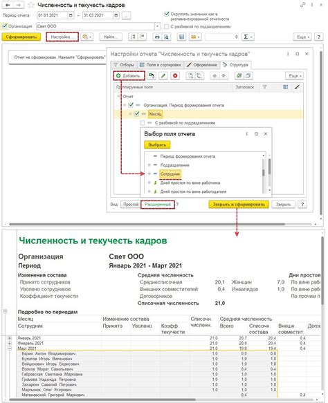 Использование списочного состава и среднесписочной численности: сравнение их роли