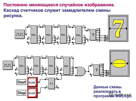 Использование средств для определения физических и логических характеристик сети