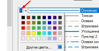 Использование стилей линий для быстрого изменения толщины
