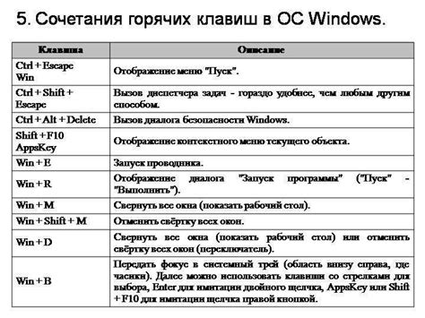Использование сторонних программ и скриптов