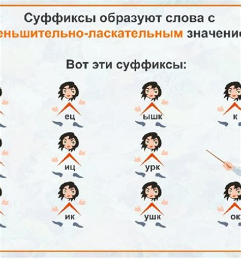 Использование суффиксов в игровых ивентах: секреты создания неповторимой атмосферы