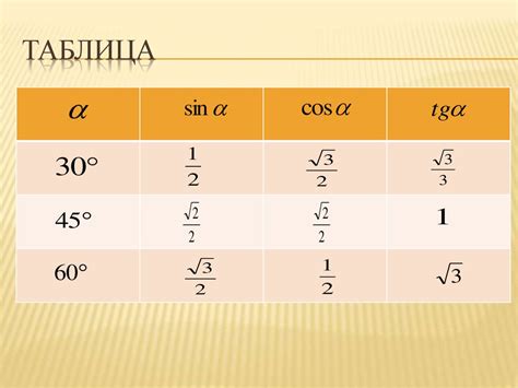 Использование таблицы Брадиса для расчета значения синуса при угле 45 градусов