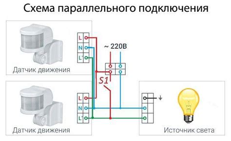 Использование таймера для автоматической регулировки освещения