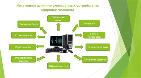 Использование технических устройств перед сном