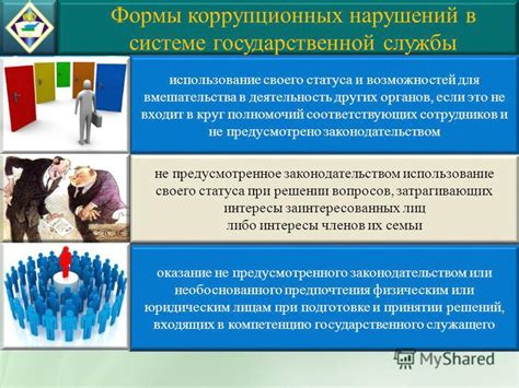 Использование уникальных возможностей привилегированного статуса