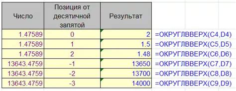 Использование функции "Автоподбор ширины столбцов"