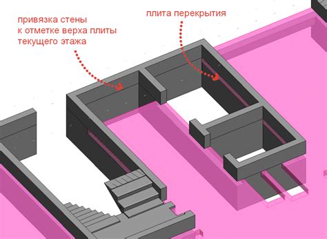 Использование функции "Модифицировать форму стены"