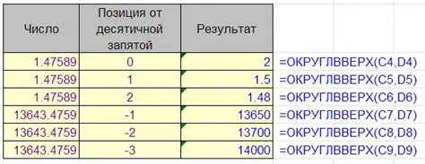 Использование функции "Найти и заменить" для коррекции сдвоенных линий