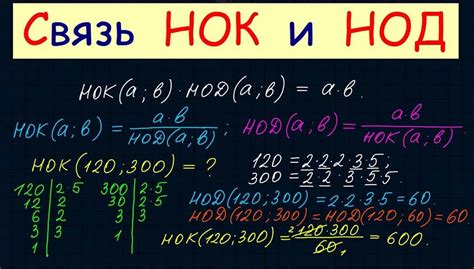 Использование функции gcd() для вычисления НОК двух чисел