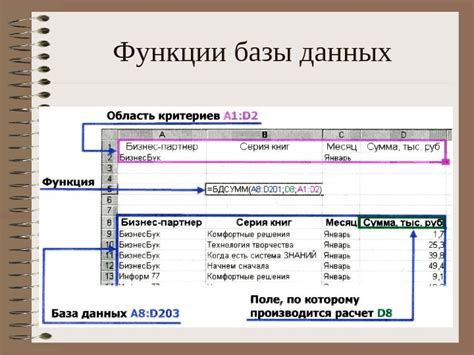 Использование электронных таблиц в бухгалтерии: эффективные методы учета