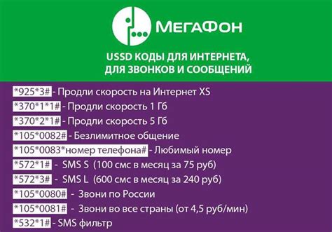 Использование USSD-команды для активации Интернета МегаФон