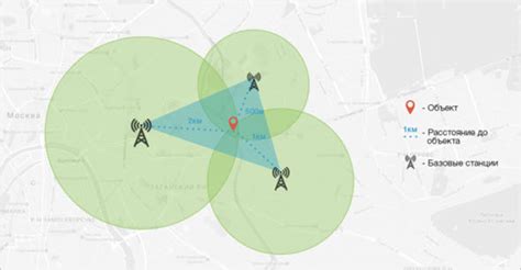Использование Wi-Fi для определения местоположения на мобильном устройстве