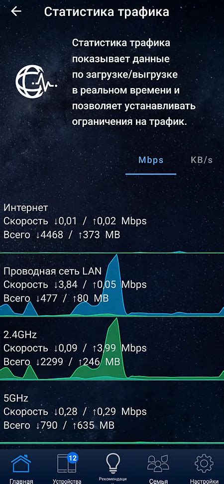 Использование Wi-Fi Calling для оптимизации интернет-трафика на мобильном устройстве Samsung