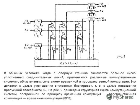 Используемые коммутационные принципы внутреннего переключателя