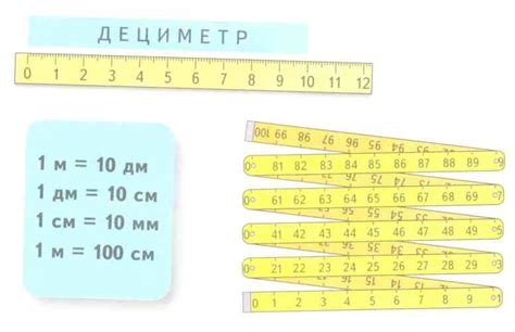 Используем линейку для измерения расстояния в 2 сантиметра