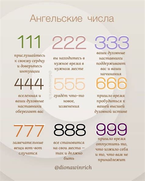 Используйте ангельские числа в своих стремлениях и решениях