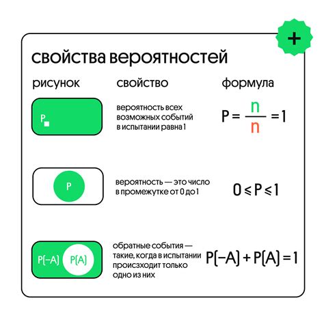 Используйте метод "поиска биомов" для повышения вероятности обнаружения убежища.